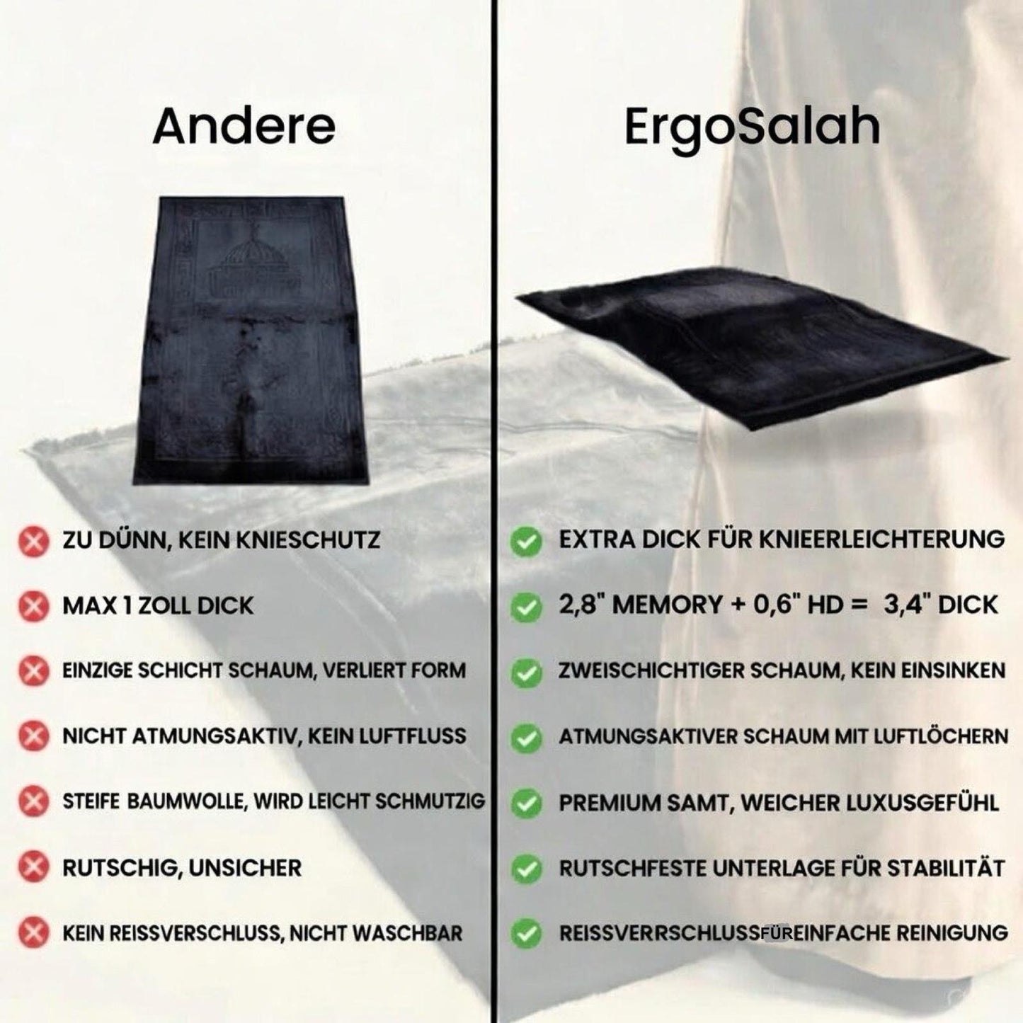 ErgoSalah – Ergonomischer Gebetsteppich mit extra dicker Kniepolsterung