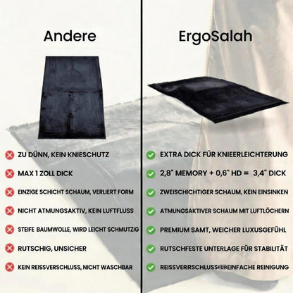 ErgoSalah – Ergonomischer Gebetsteppich mit extra dicker Kniepolsterung