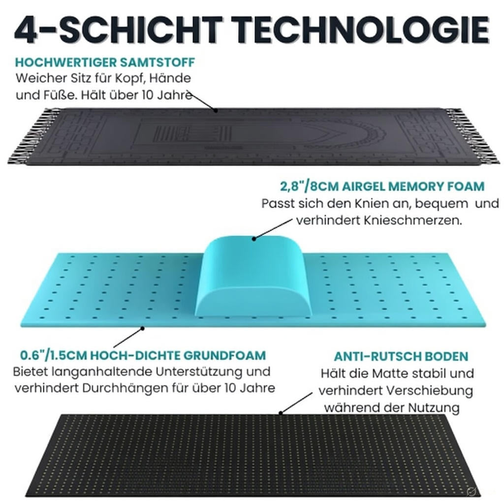 ErgoSalah – Ergonomischer Gebetsteppich mit extra dicker Kniepolsterung