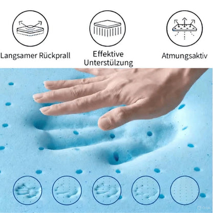 ErgoSalah – Ergonomischer Gebetsteppich mit extra dicker Kniepolsterung